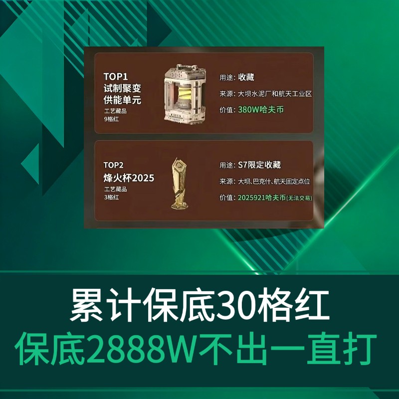 累计带出30格红单！